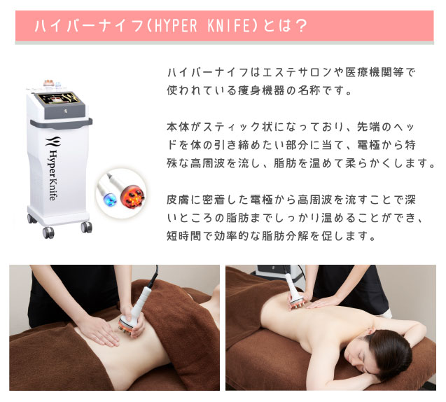 ハイパーナイフ（部分痩せ）/新宿御苑美容クリニック/東京・埼玉
