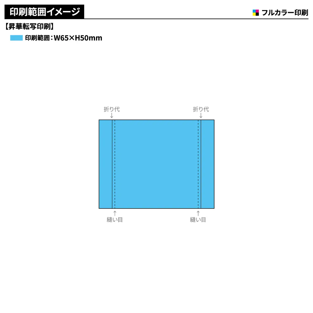 今治 オリジナルネームタグ フェイスタオル【販促花子ノベルティ】