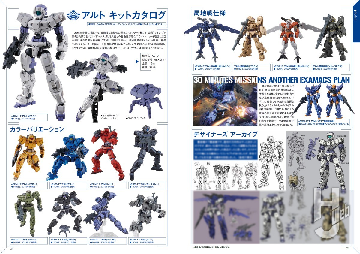 本日発売】「30 MINUTES MISSIONS モデリングアーカイブ」【30MM