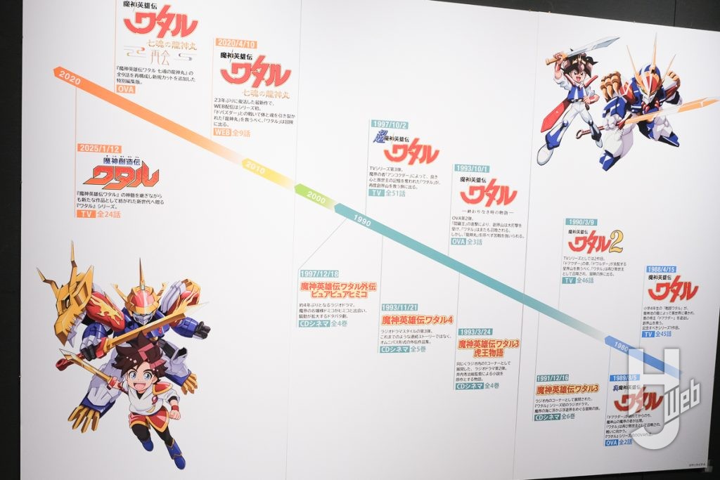 会場レポート】7月12日より「ワタル展」が東京ドームシティ Gallery