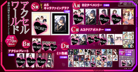 電撃文庫の人気作品『アクセル・ワールド』原作15周年記念！「くじ引き