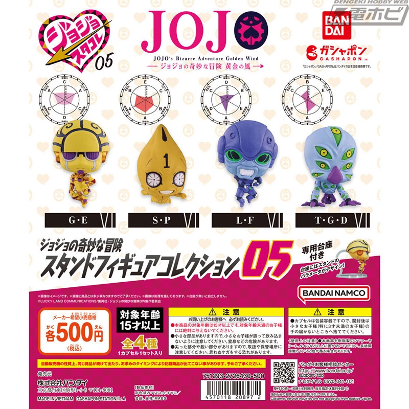 ジョジョの奇妙な冒険 黄金の風』のデフォルメフィギュアがバンダイ