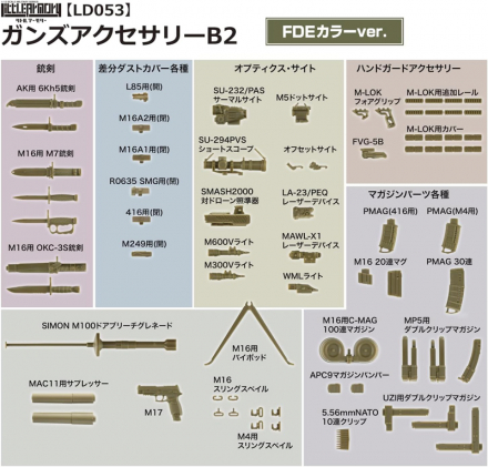 リトルアーモリー」を遊びつくす全38種のカスタマイズパーツセットが