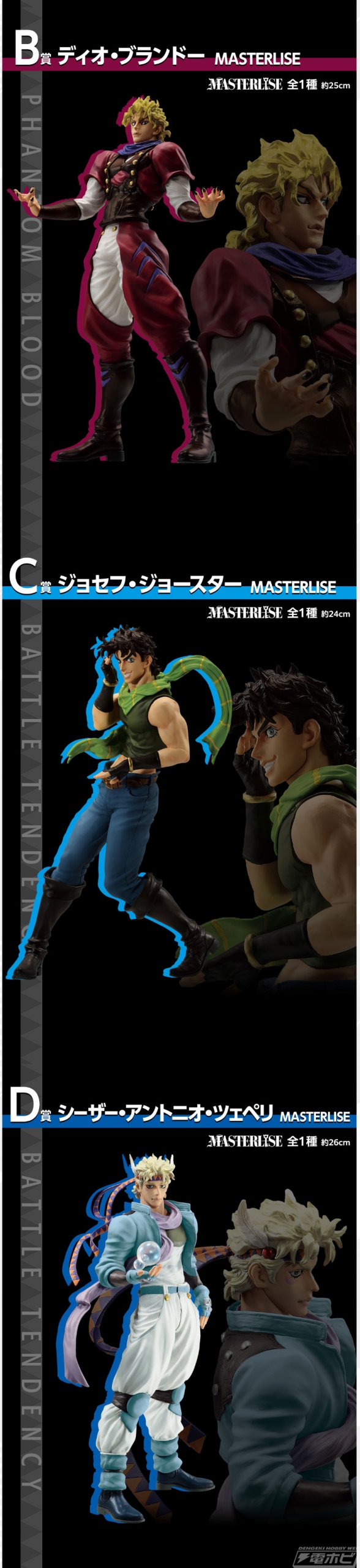 ジョナサン、ディオ、ジョセフ、シーザー、リサリサのフィギュアが