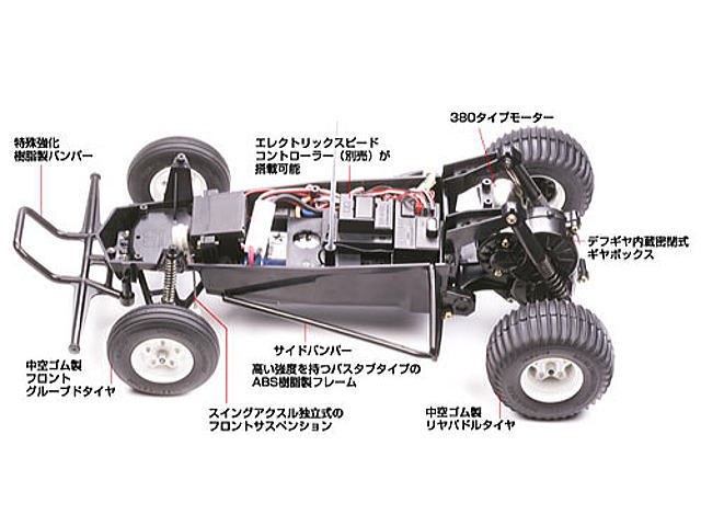 タミヤ 58346 グラスホッパー 本体キット タムタムオンラインショップ
