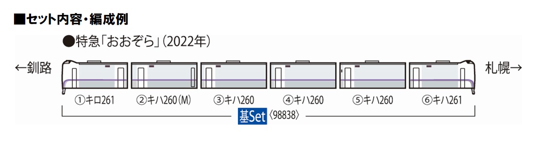 トミックス 98838 キハ261系1000番台 7次車・おおぞら・新塗装 6両