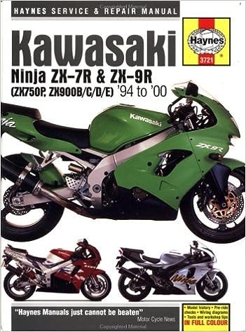 ZX9R Haynes book differences - ZX-9R.Net Forum