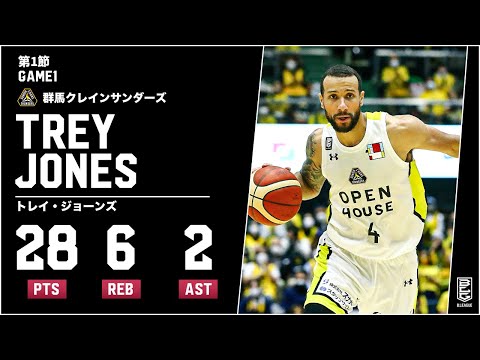 圧巻】昨季B2MVPが28得点の大暴れ！チームをB1初勝利に導く｜群馬#4