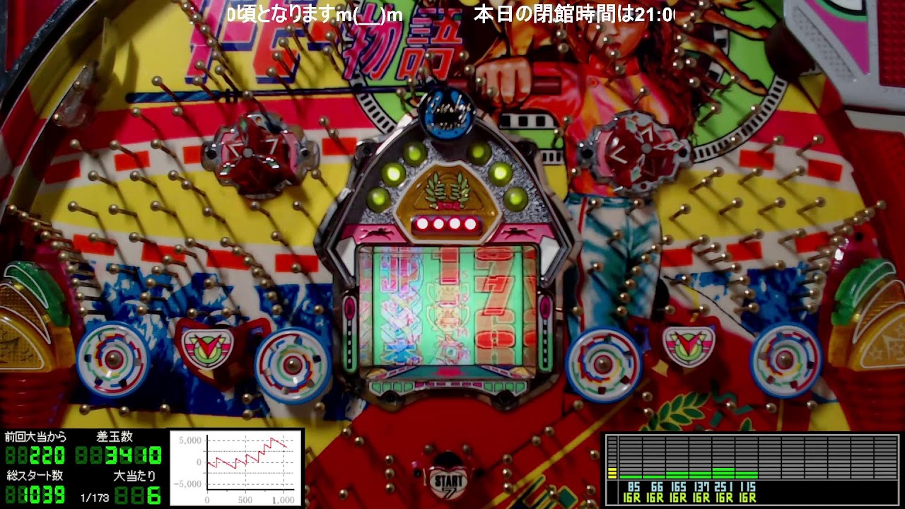 保留連チャン機】パチンコライブ配信 平和 ダービー物語 1993年