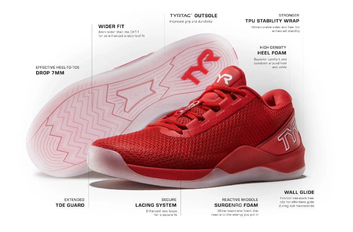 TYR Sport Releases New CXT-2 Trainer