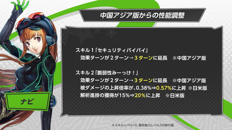 セガ、『ペルソナ5: The Phantom X』で新☆5怪盗として『ペルソナ5