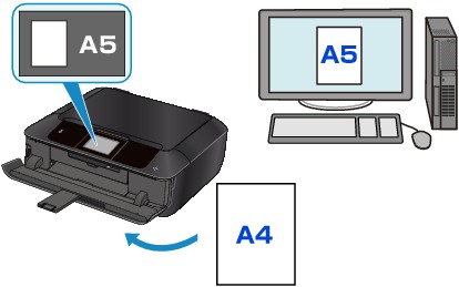 キヤノン：PIXUS マニュアル｜MG7700 series｜印刷時の用紙設定