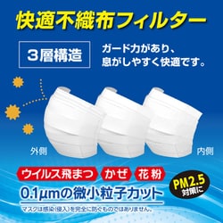 ヨドバシ.com - 白元アース 快適ガード マスク 快適ガードプロ