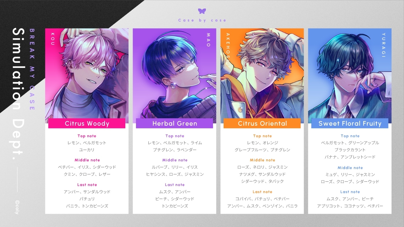 Case by case 樋宮明星 | ブレイクマイケース 1st Anniversary | coly