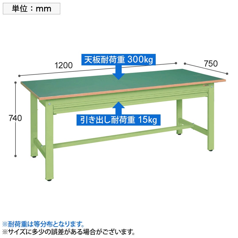 送料無料】 サカエ 作業台 収納付き 全面引出し KS-127FZ 幅1200×奥行