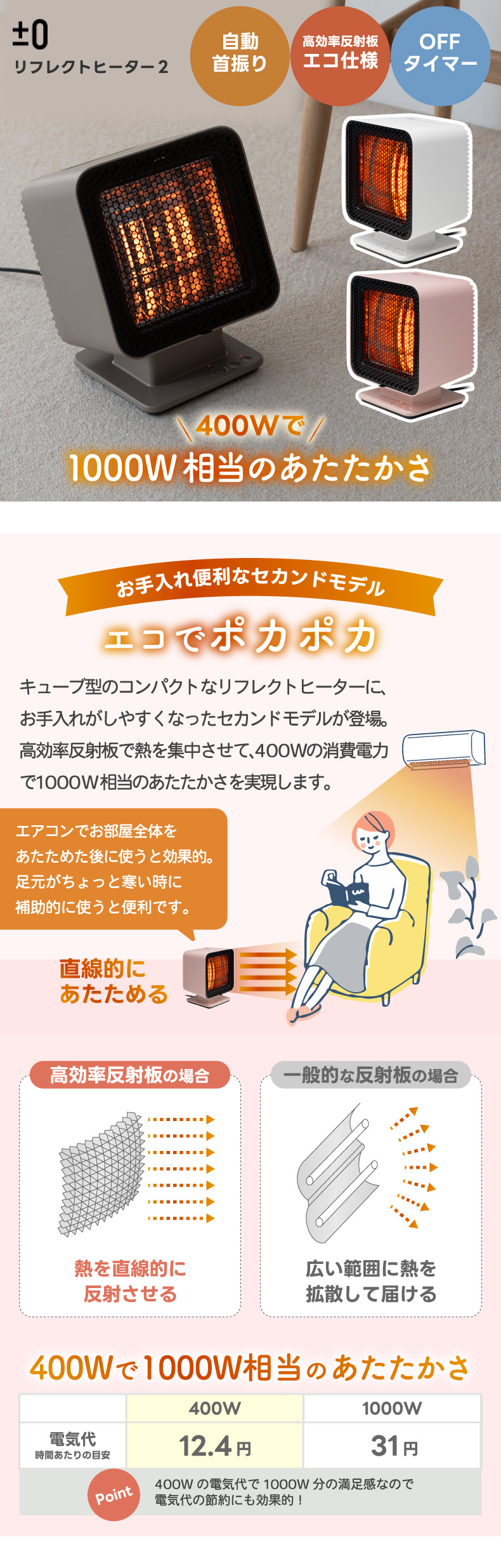 楽天市場】【抽選で最大P全額還元】±0 リフレクトヒーター 2 石英管