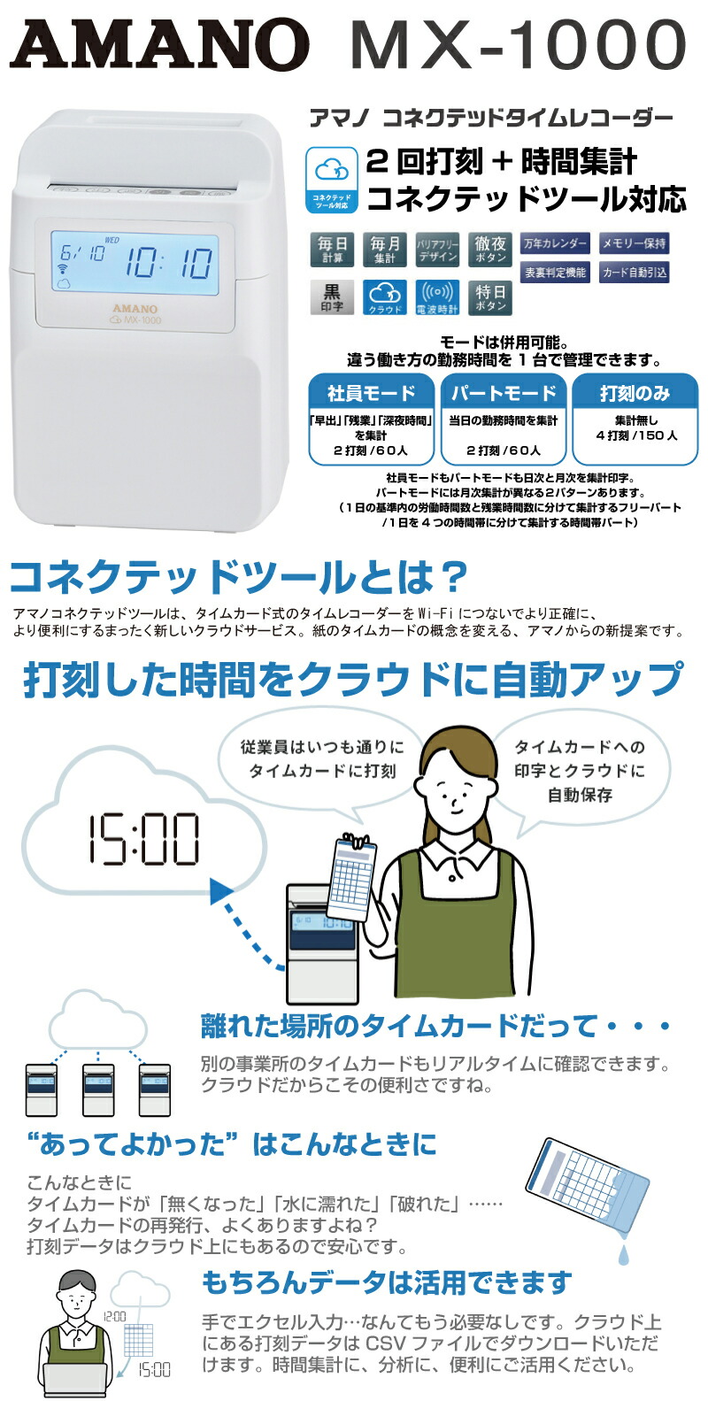 楽天市場】タイムレコーダー アマノ MX-1000本体のみ AMANO | タイム