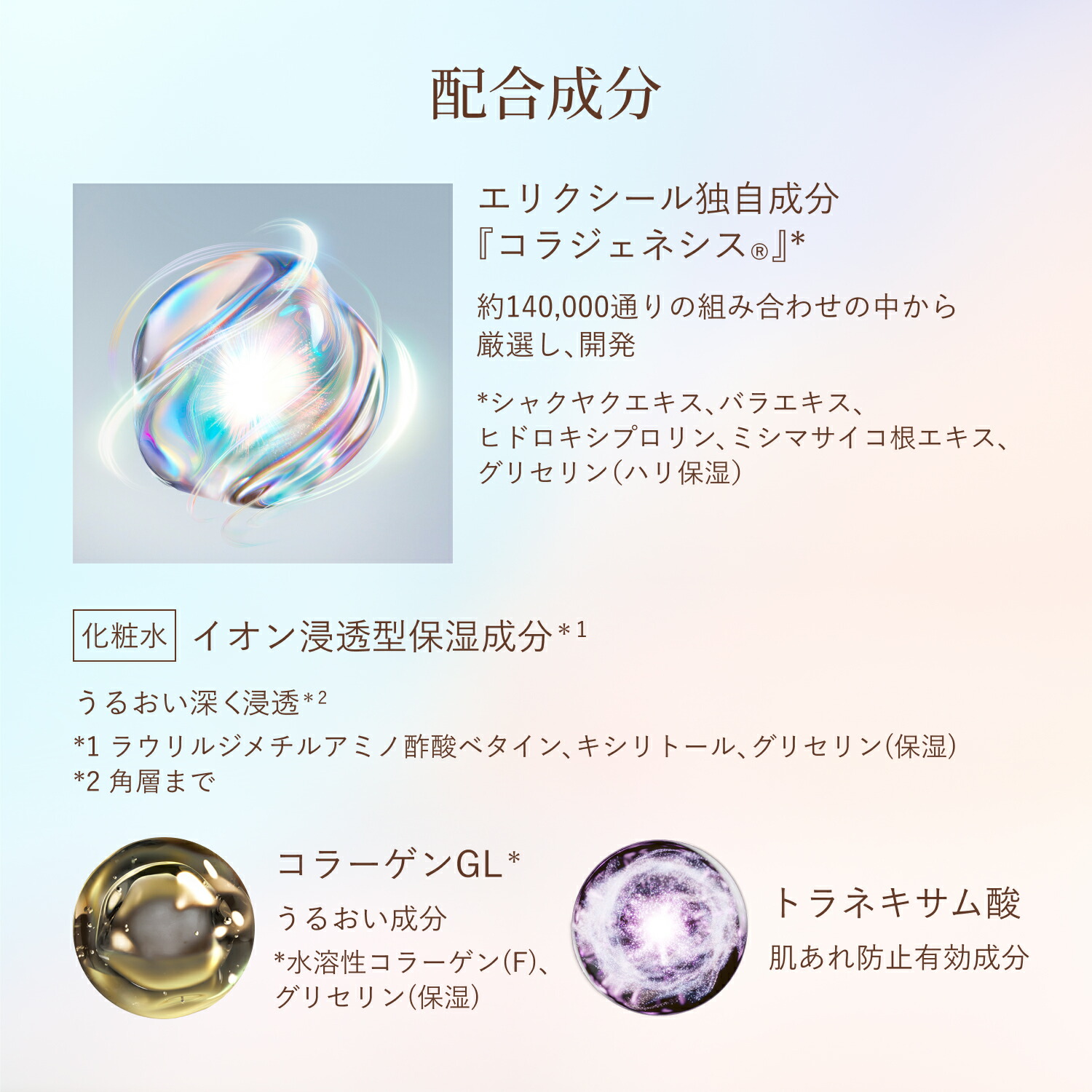 楽天市場】リフトモイストローション ba ○本体 全2種 みずみずしい