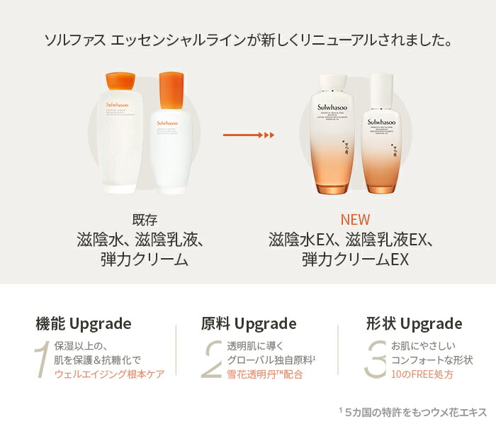 楽天市場】【Sulwhasoo公式】 エッセンシャル ファースト ケア 3種