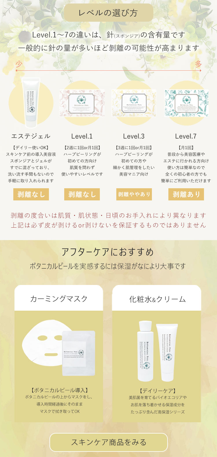 楽天市場】【10%OFF】 ボタニカルピール Level 7 3回分 ハーブ
