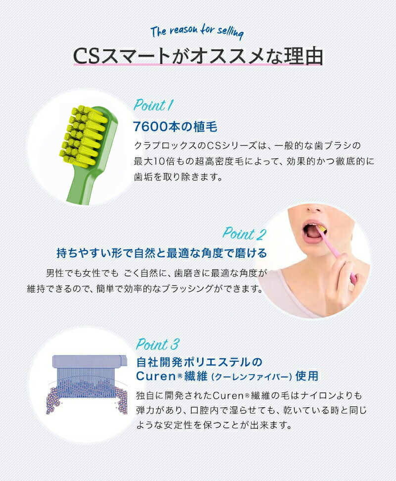 まとめ買い】4本セット CSスマート クラプロックス 歯ブラシ | クラ