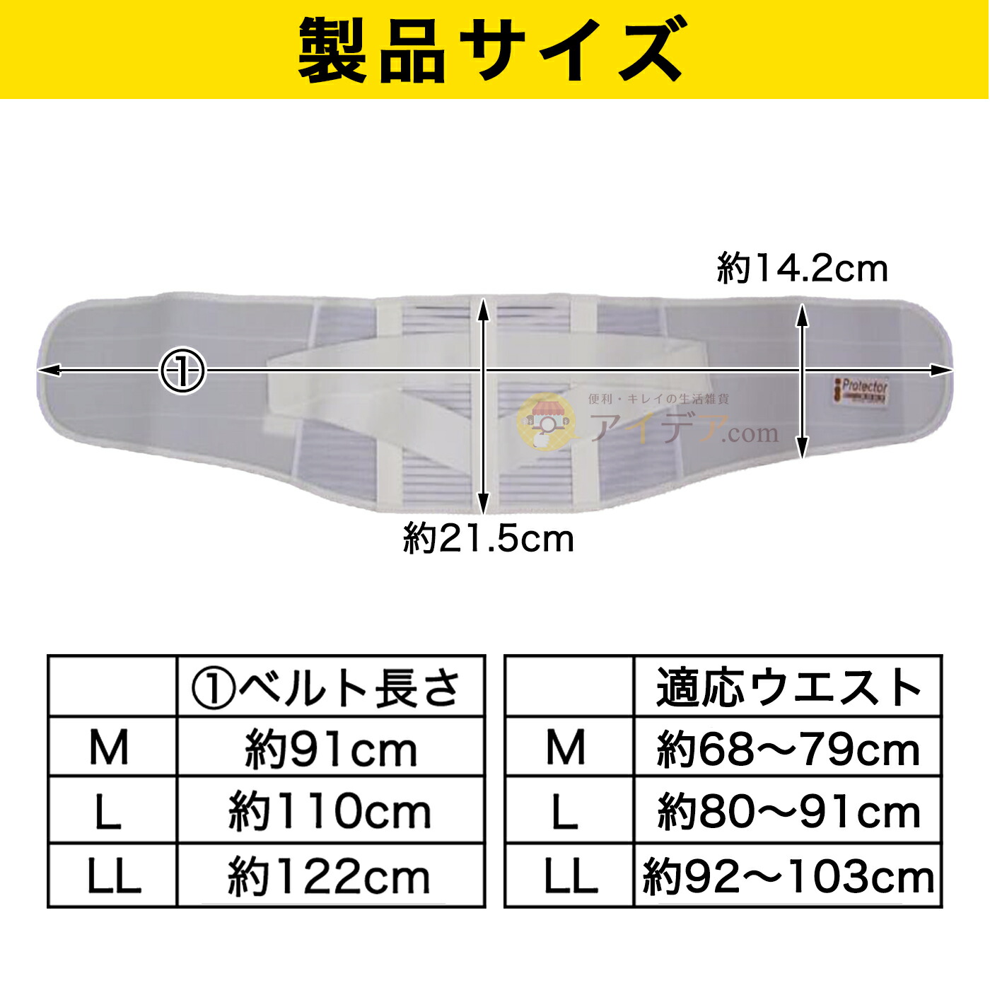 楽天市場】【3/5限定】抽選で最大100％P還元 腰痛 コルセット 腰椎