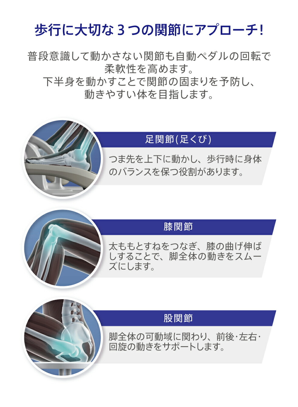 楽天市場】【EMSペダルマシーン】カルフット EMSアシストウォーク 関節