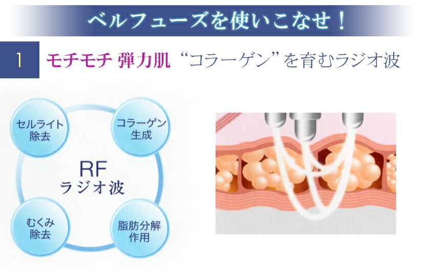楽天市場】ベルフューズ 1台3役 ラジオ波＋ポレーション＋LED