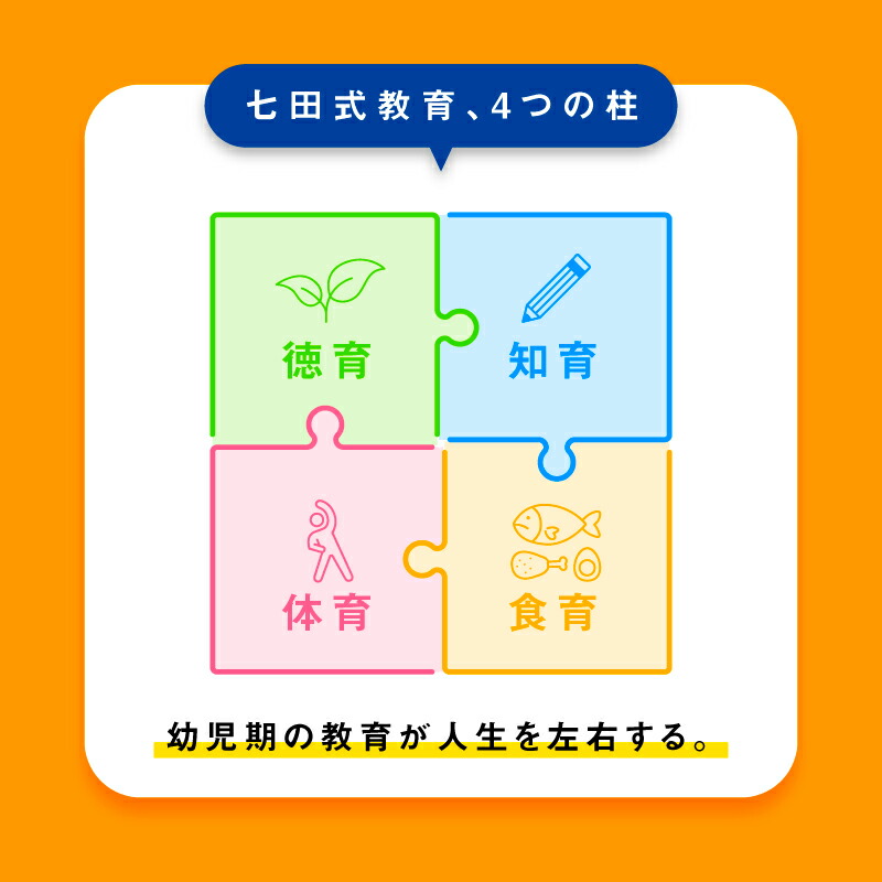 楽天市場】【ふるさと納税】【江津市限定返礼品】七田式プリントB 3歳