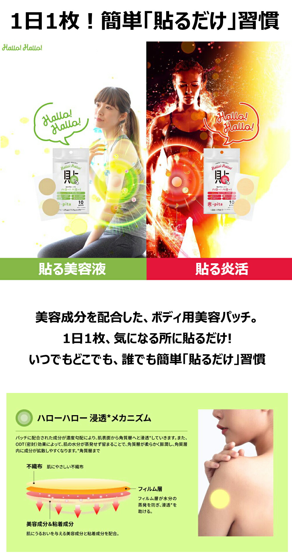 楽天市場】3/1 ワンダフル5%クーポンつき!! 貼るプロジェクト ハロー