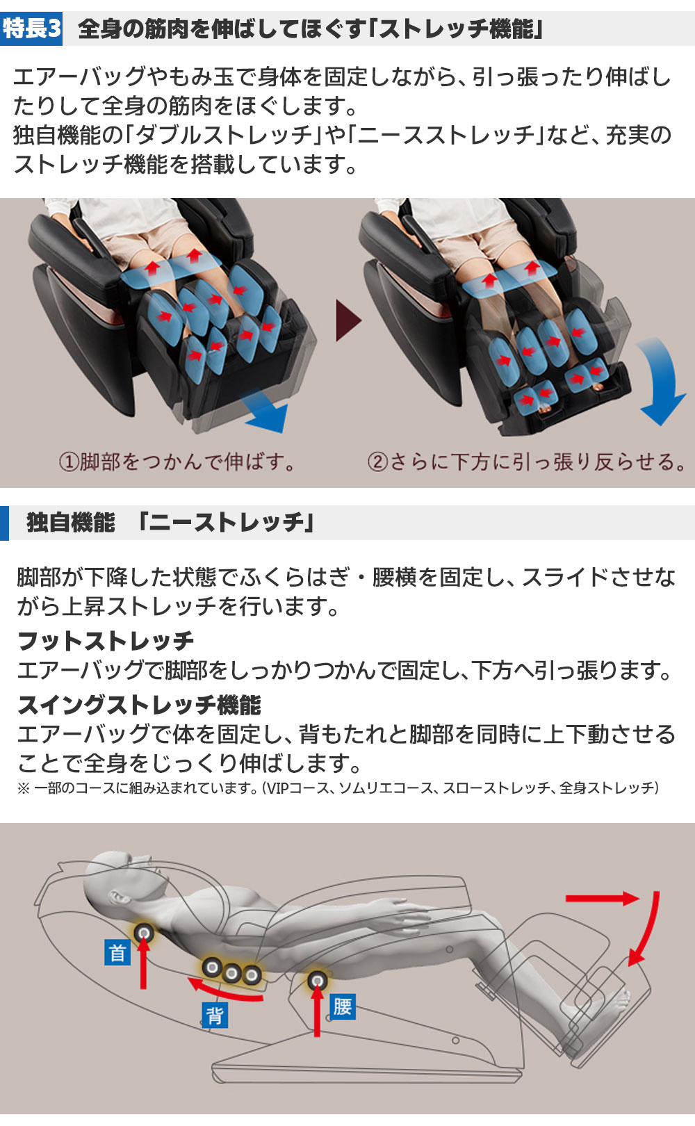 楽天市場】古いマッサージチェア引き取り無料【5年保証付き】 フジ医療