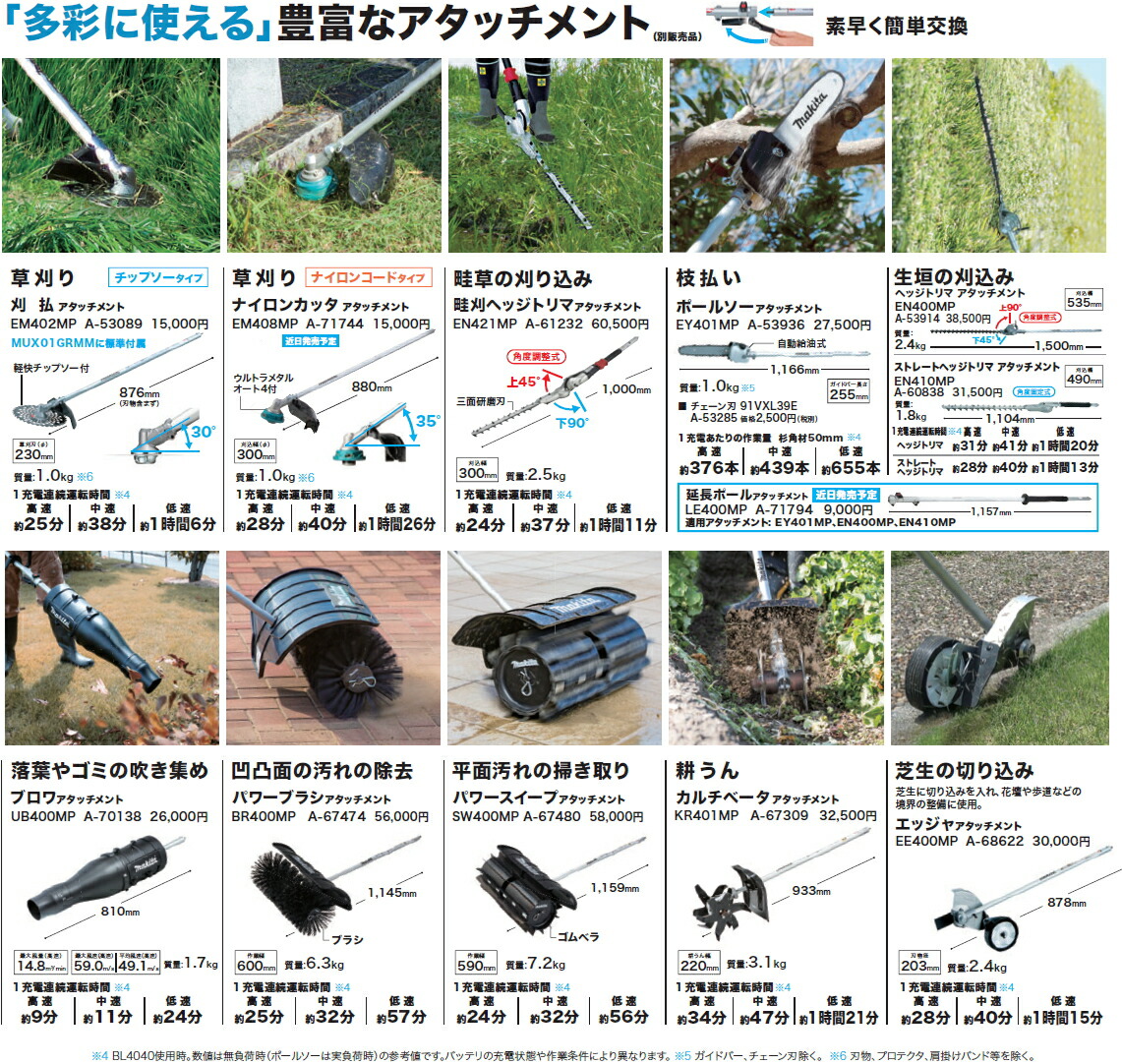 楽天市場】マキタ スプリット草刈機/刈払機用アタッチメント