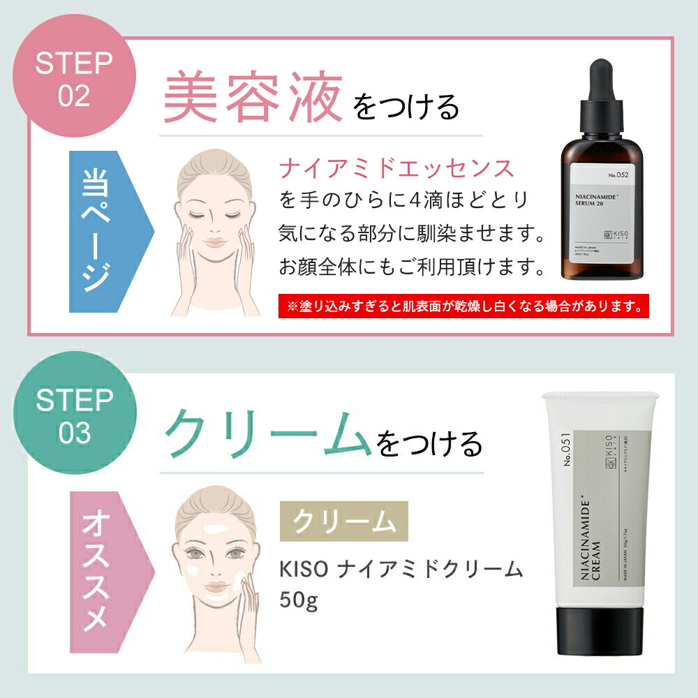 ナイアシンアミド 20%配合美容液 ｜KISOCARE公式