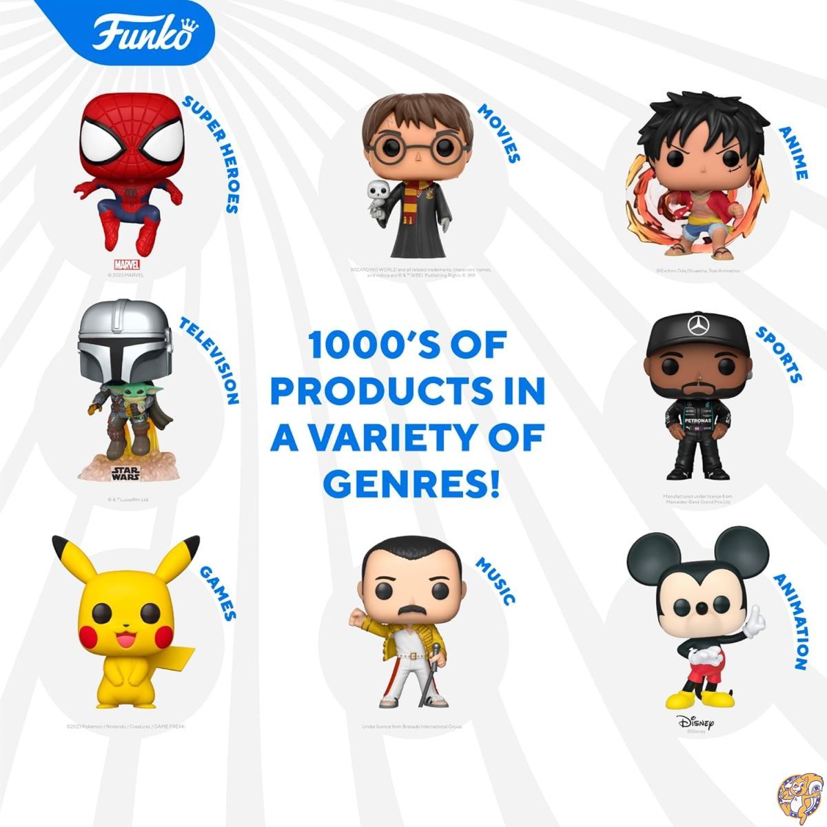 楽天市場】【最大2000円クーポン4日から】FUNKO POP! NBA: Lakers