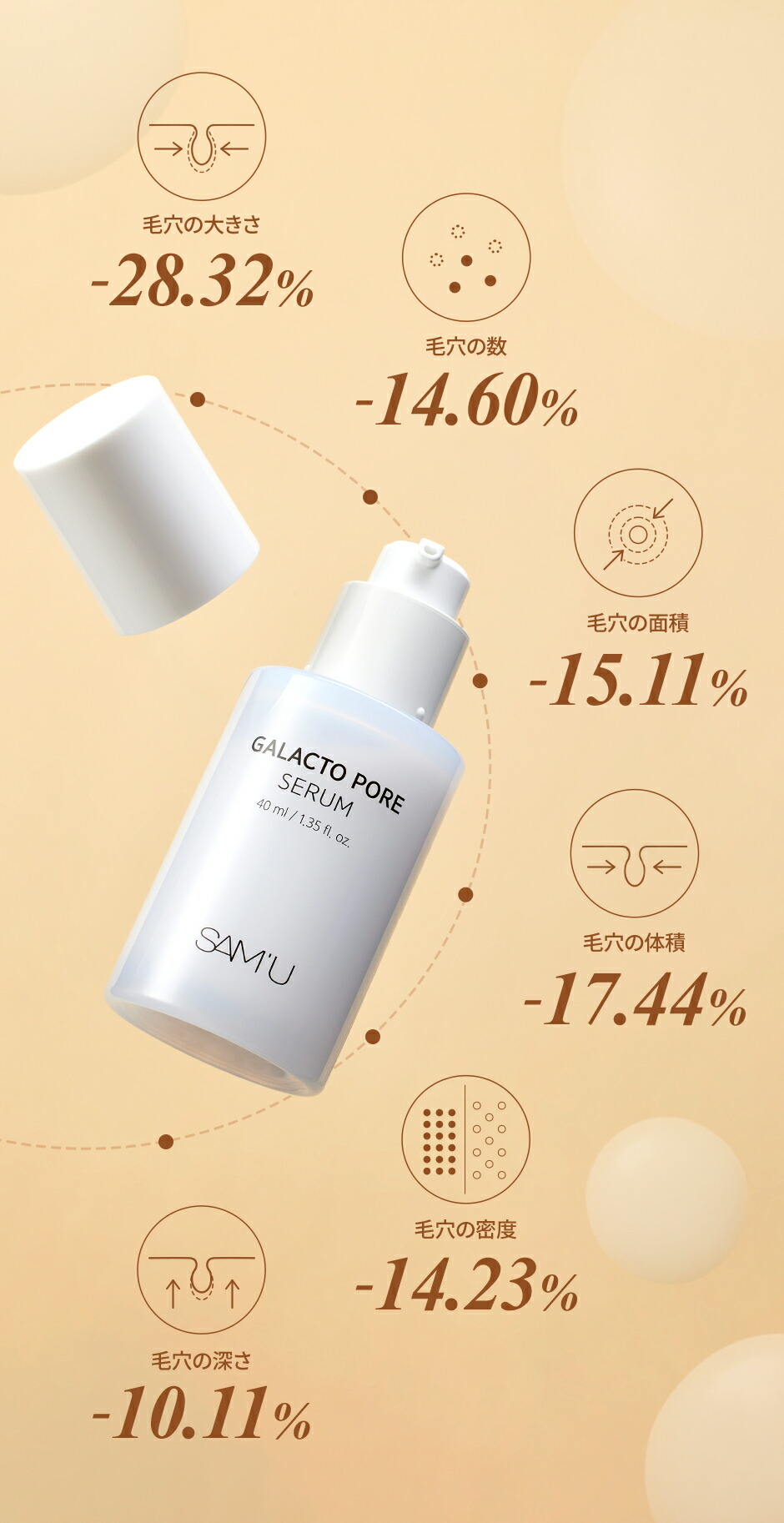 楽天市場】【サミュ公式】ガラクトポアセラム 毛穴ケア人気セラム 毛穴