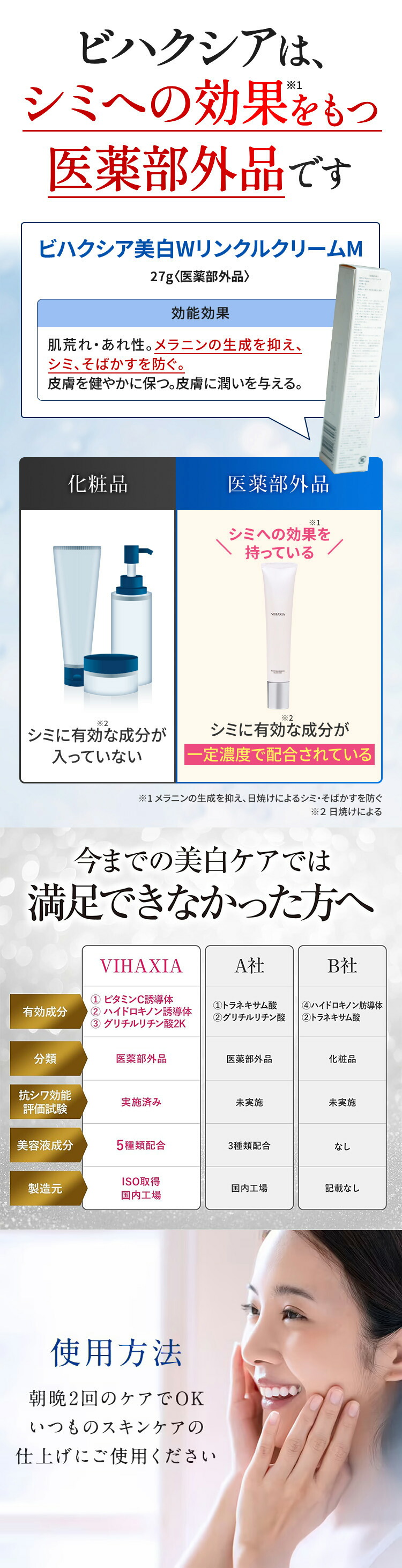 楽天市場】美白クリーム 医薬部外品 薬用美白クリーム 美白 クリーム