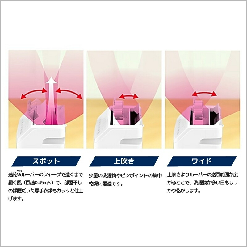 楽天市場】【 987台限定生産 】コロナ社製 衣類乾燥除湿機 （東海道