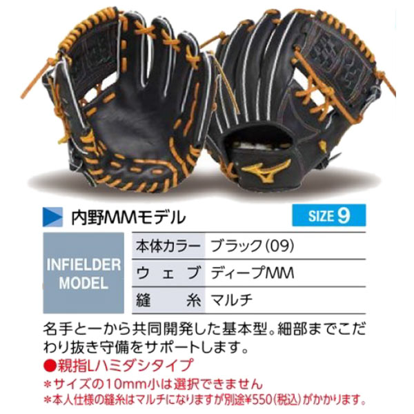 楽天市場】ミズノプロ オーダーグラブ 軟式グローブ 基本モデル 内野MM
