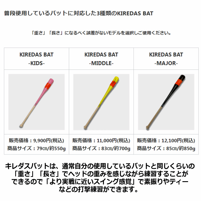 クーポンでさらに10%引】 キレダス 野球 トレーニングバット KIREDAS