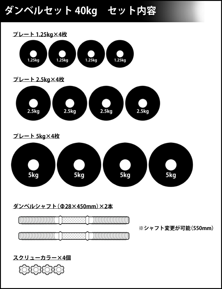 楽天市場】白ラバーダンベルセット 40kg (片手20kg×2組)送料無料 筋
