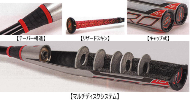 2021年モデル QUATRO PRO クアトロプロ ローリングス リトルリーグ用