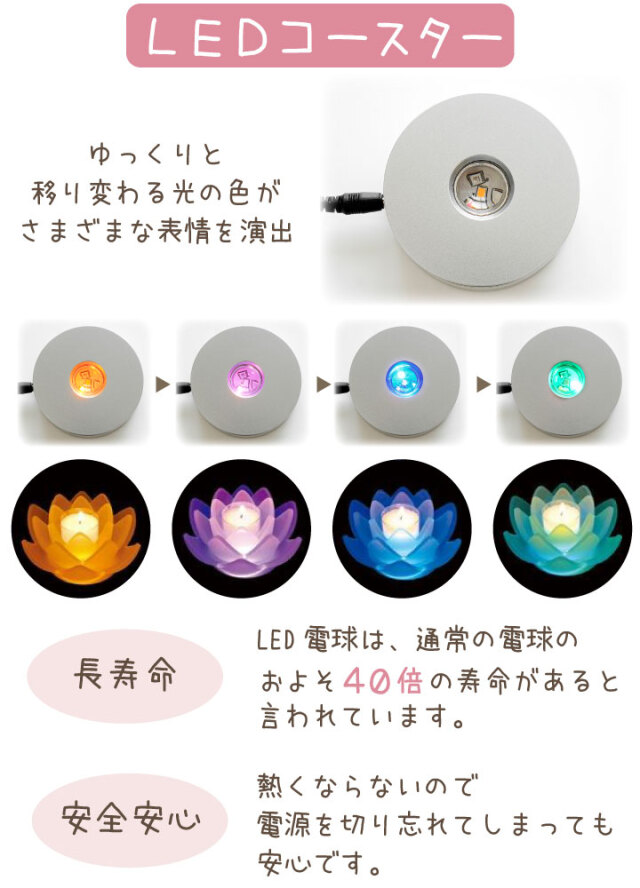 キャンドル ロータスグレイス － ペット仏壇・仏具・骨壷・位牌の