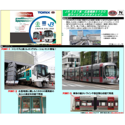 TOMIX 97957 227系 3両・広島電鉄5100形（ラッピングコラボトレイン