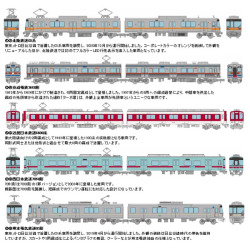 TOMYTEC 鉄コレ 鉄道コレクション第31弾1BOX(10両入)/専用ケース