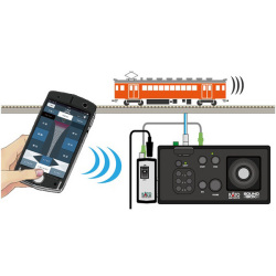 KATO 22-019 スマートコントローラー（ACアダプター別売） railways