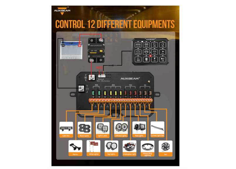 AUXBEAM 【接続機数12】AC-1200 ストロボ付き スマホ操作 スイッチ