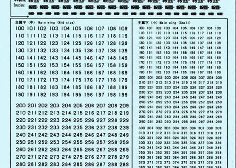 1/700 日本海軍艦載機用デカールセット3 | 艦船模型専門店 フリートネット