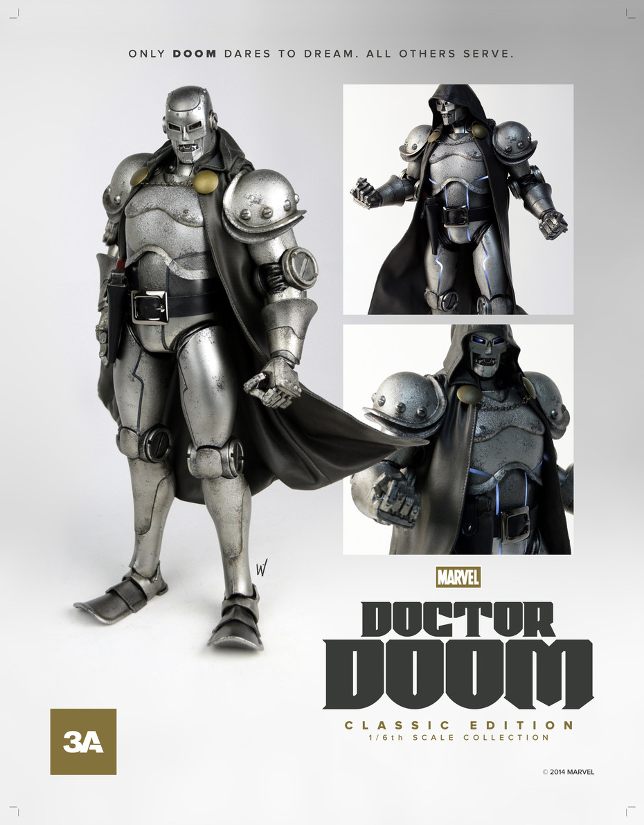 ドクター・ドゥーム クラシック（Doctor Doom Classic）
