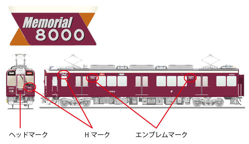 阪急 8000系8004編成メモリアル装飾 運転（2023年9月23日～） - 鉄道コム