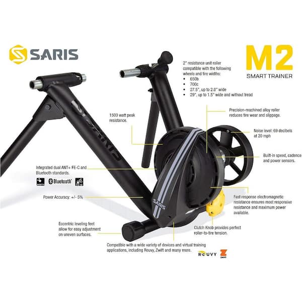 SARIS M2 Smart Trainer, 20.2 in. W x 21.2 in. L x 7 in. H Utility